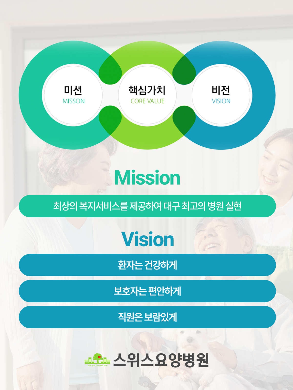 ��������纴�� �̼ǰ� ����